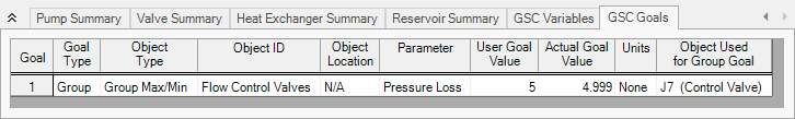 The GSC Goals tab of the Output window.